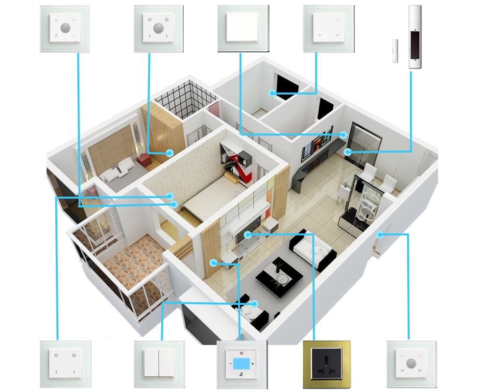 Vì sao bạn nên sử dụng hệ thống điện thông minh cho ngôi nhà của mình? |  Tin tức | MobiEyes SmartHome | Thạch Anh ITT